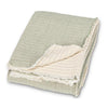 Kantha Stitch Throw (2 in stock)