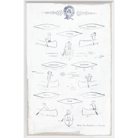 Girl Scouts - How To Paddle A Canoe - 1954 (